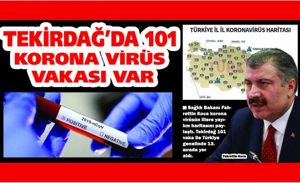 Tekirdağ'da 101 Korona Virüs Vakası Var